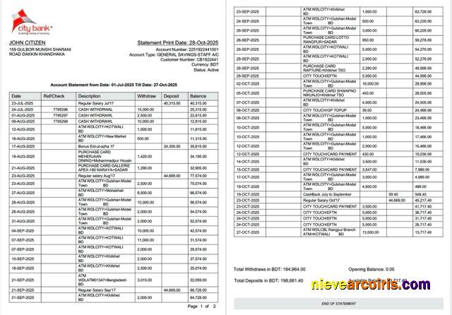 Bangladesh City Bank statement Word and PDF, 2 pages